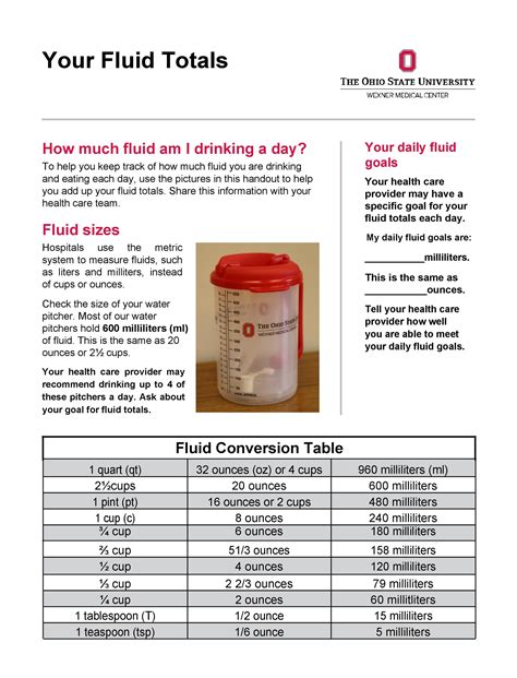 measure thickness of liquid|liquid thickness chart.